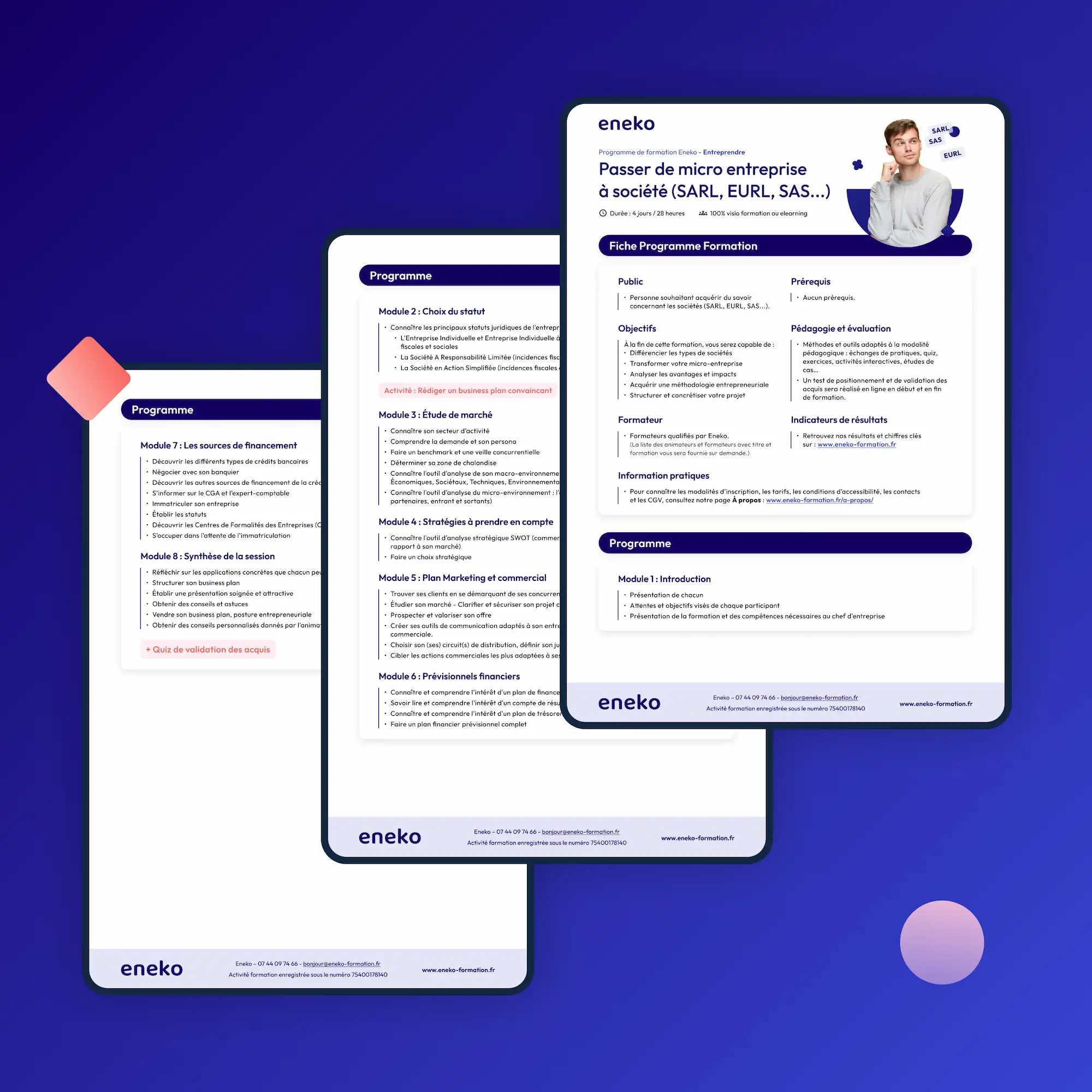 fluffy agency eneko mise en page fiche formation