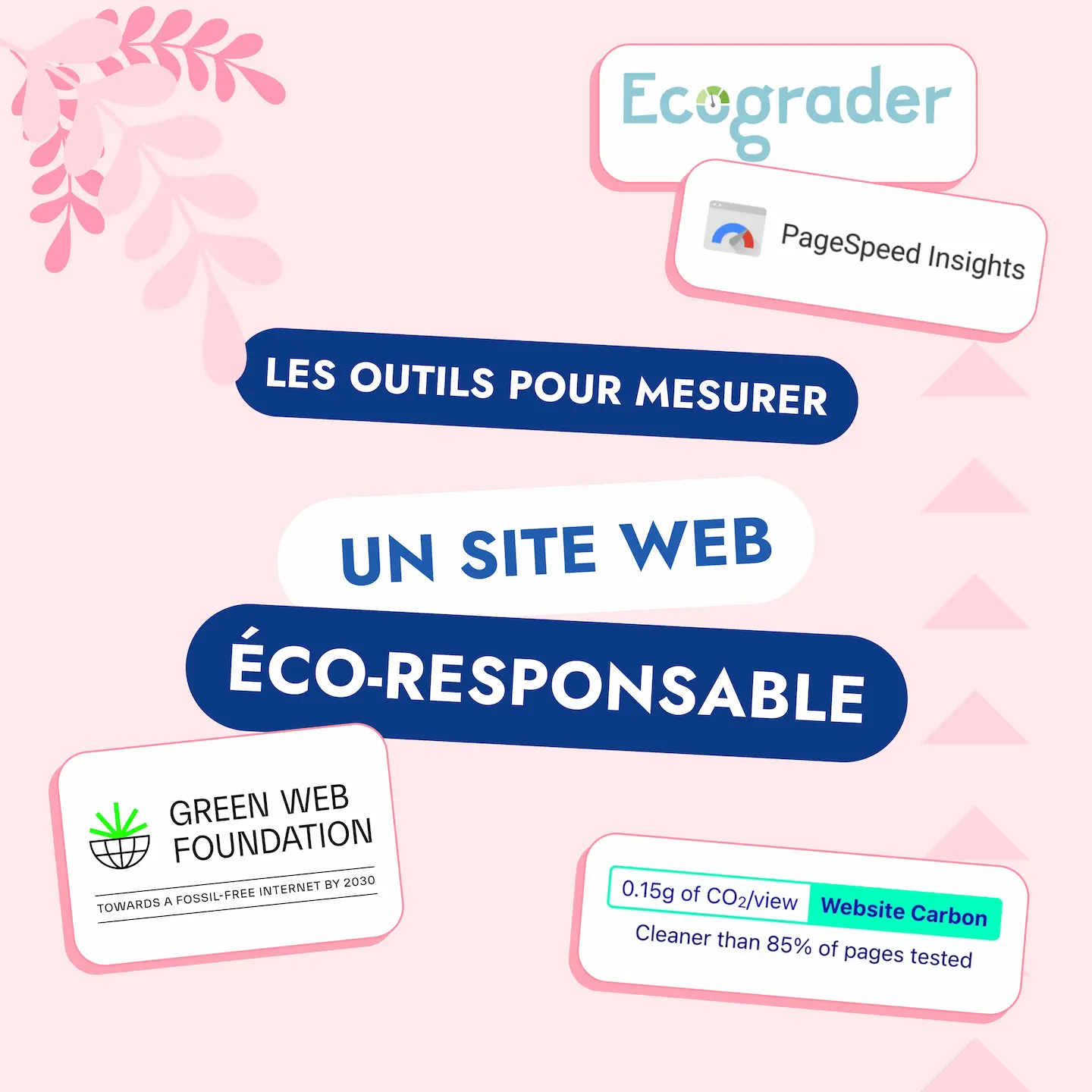 fluffy agency les outils pour mesurer l impact environnemental site web
