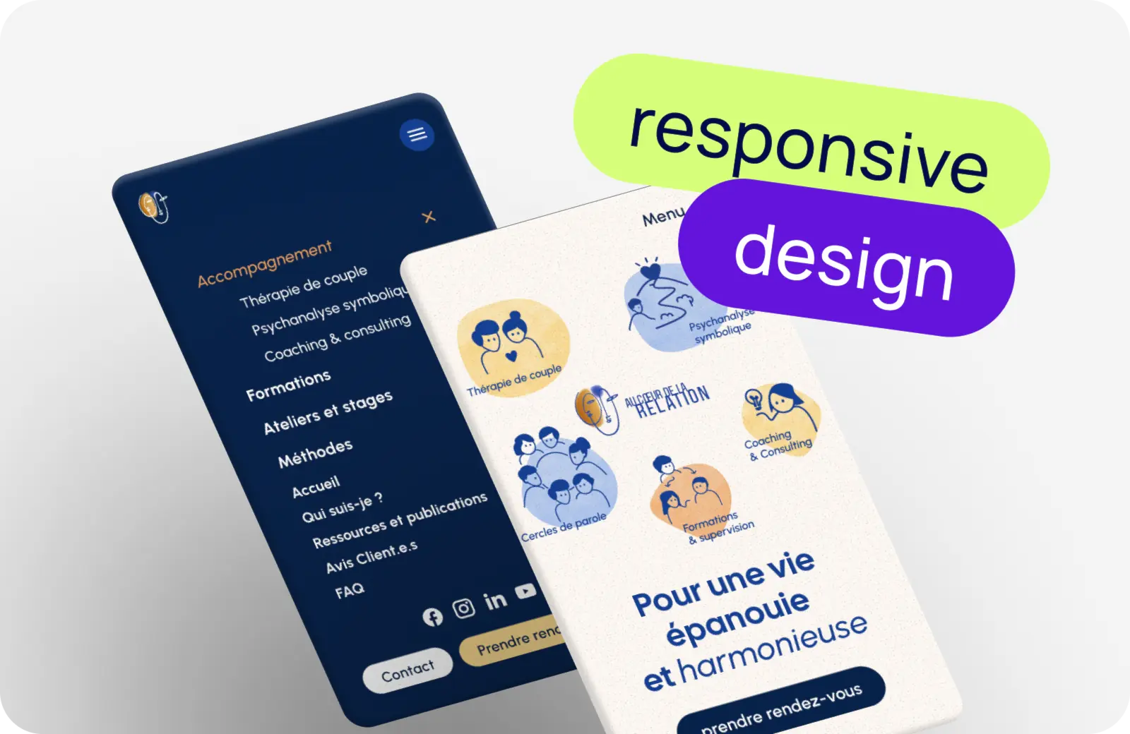 Deux pages mobiles du site Au Coeur de la Relation superposées avec le texte "responsive design"