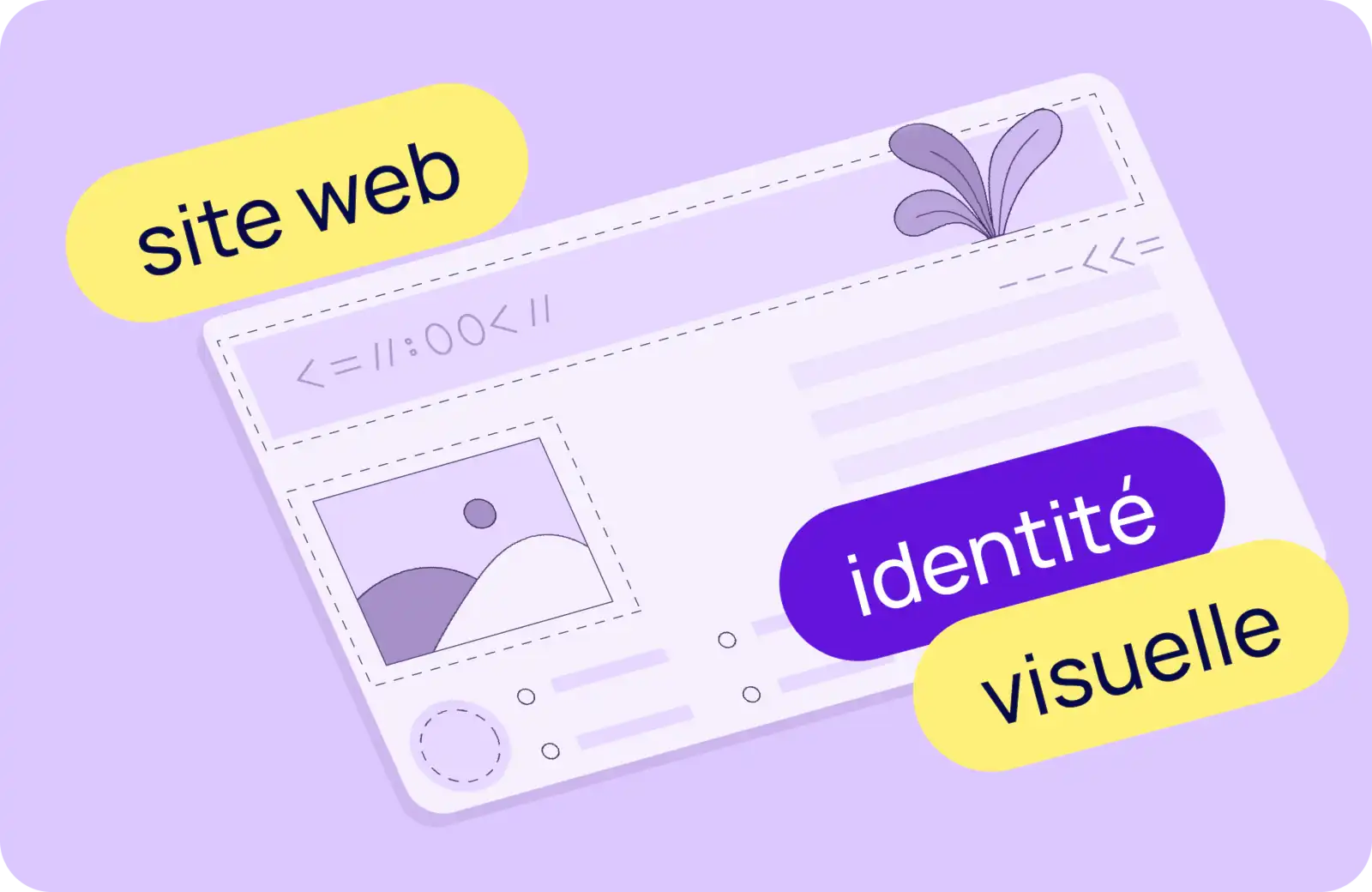 Maquette filaire d'une page web illustrée sur fond violet avec deux étiquettes - jaune "site web" et violette "identité visuelle" - visuel d'illustration pour un article sur le lien entre site web et identité visuelle