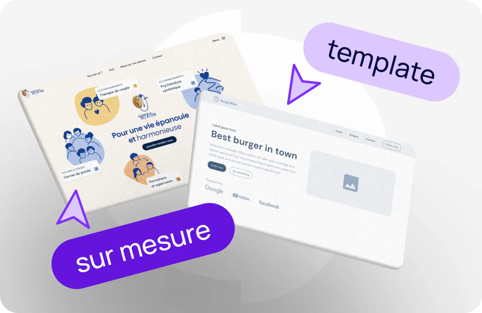Deux captures d'écran côte à côte : à gauche, le site sur mesure "Au cœur de la Relation" avec illustrations illustrées ; à droite, un template WordPress générique "BurgerBliss" - avec deux étiquettes violette "sur mesure" et lilas "template" - visuel d'illustration pour un article comparant site sur mesure et template WordPress